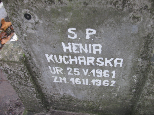 Henryka Kucharska 1961 Sieradz Paraf - Grobonet - Wyszukiwarka osób pochowanych
