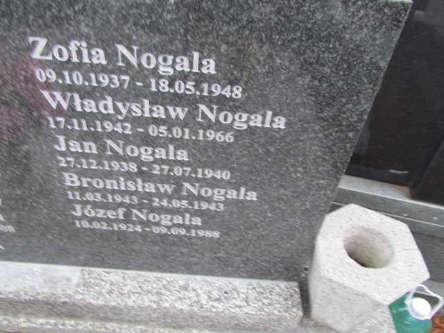 Walenty Nogala 1821 Sieradz Paraf - Grobonet - Wyszukiwarka osób pochowanych