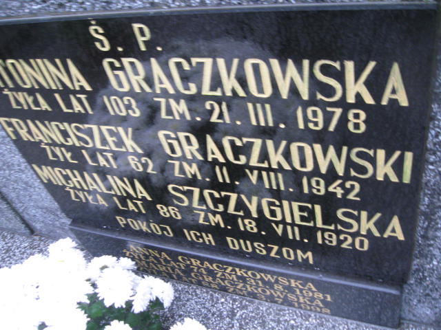 Andrzej Mieloszyk 1947 Sieradz Paraf - Grobonet - Wyszukiwarka osób pochowanych